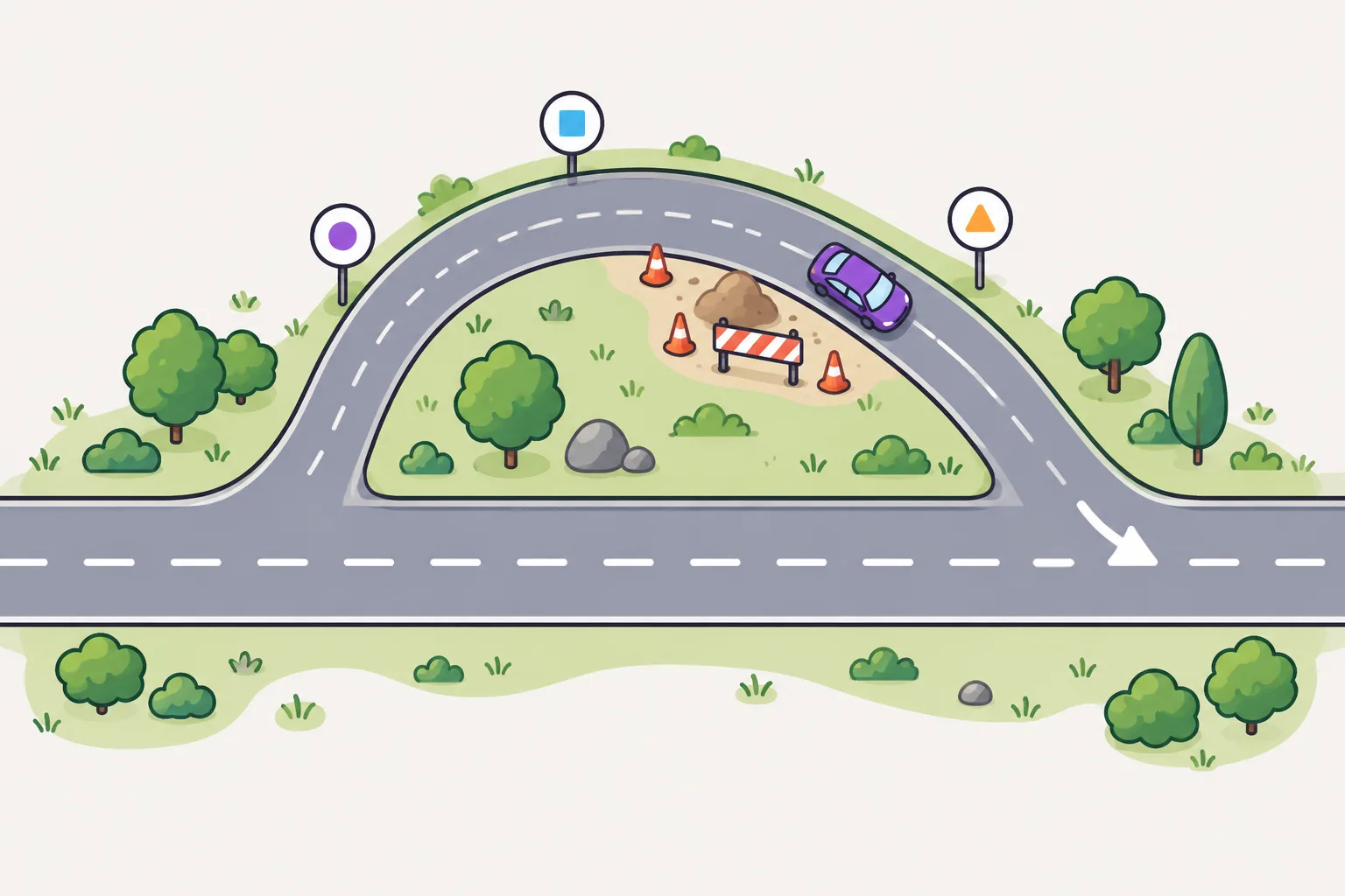 A main road seen from above with a side road that splits off, passes a few milestones and joins the main road again further ahead.